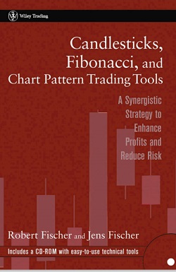 Candlesticks, Fibonacci, and Chart Pattern Trading