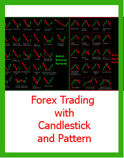 Forex trading with Candlestick and Pattern