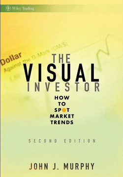visual-investor-John-murphy-PDF