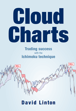 Cloud charts PDF