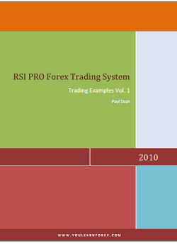 RSI PRO Forex Trading System