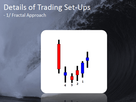 My Job_ Trading for a Living - Day Trading and Scalping 2
