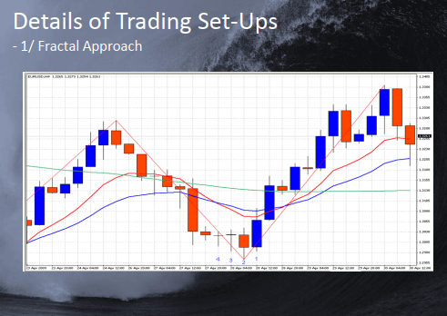 My Job_ Trading for a Living - Day Trading and Scalping 3