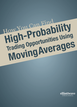 High Probability trading opportunities using Moving Average